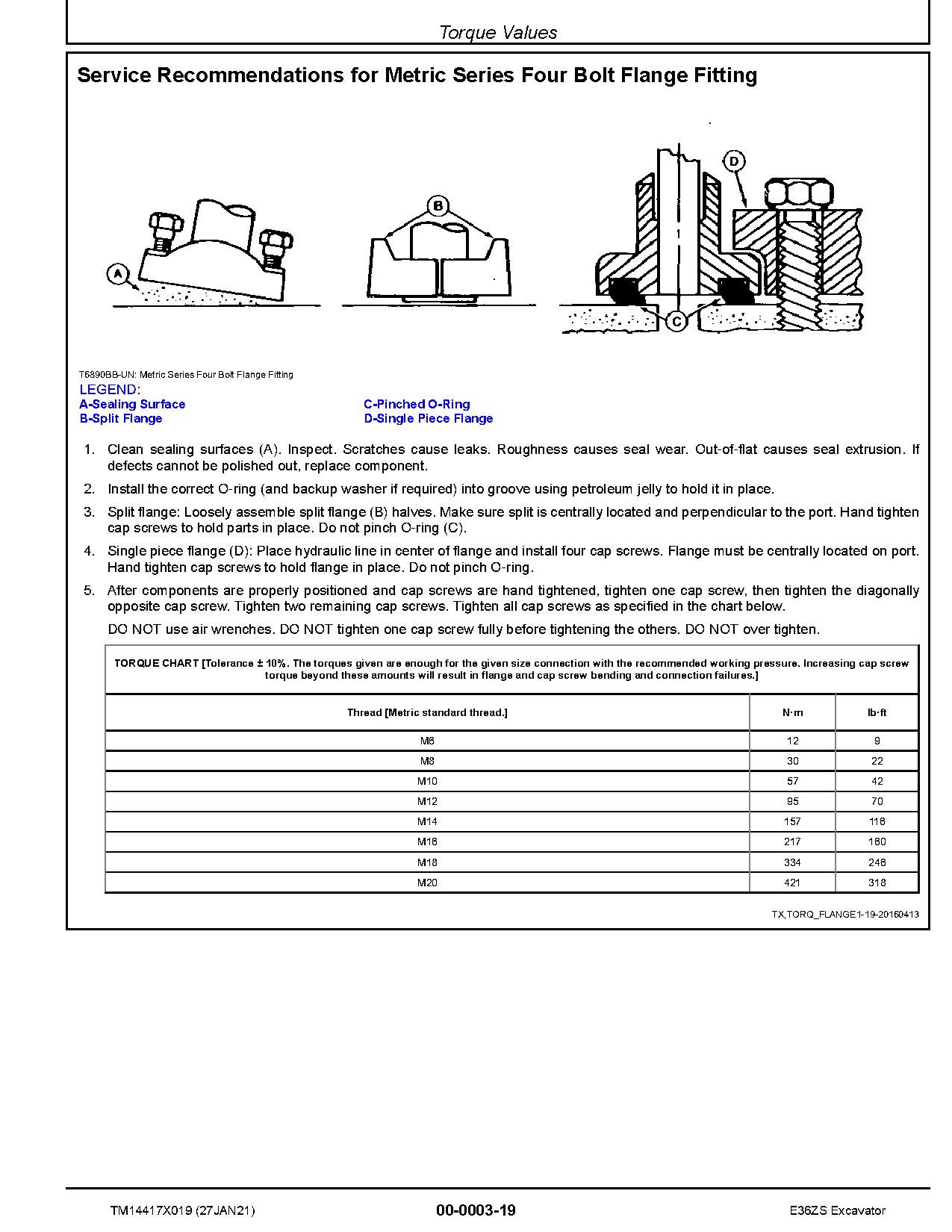 John Deere E36ZS Compact Excavators Repair Manual TM14417X019 (2)