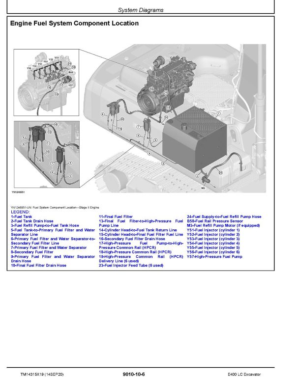 John Deere E400LC Crawler Excavators Operation Test Manual TM14315X19 (2)