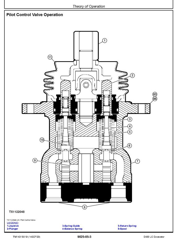 John Deere E400LC Crawler Excavators Operation Test Manual TM14315X19 (3)