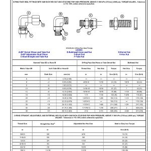 John Deere E60 E68 Compact Excavators Repair Manual TM14382X19 (2)