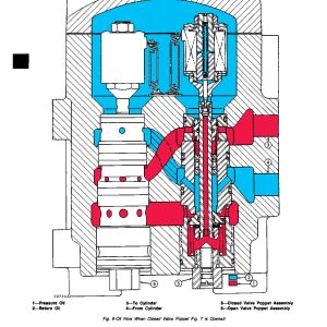 John Deere JD770 Motor Graders Technical Manual TM1123 (4)