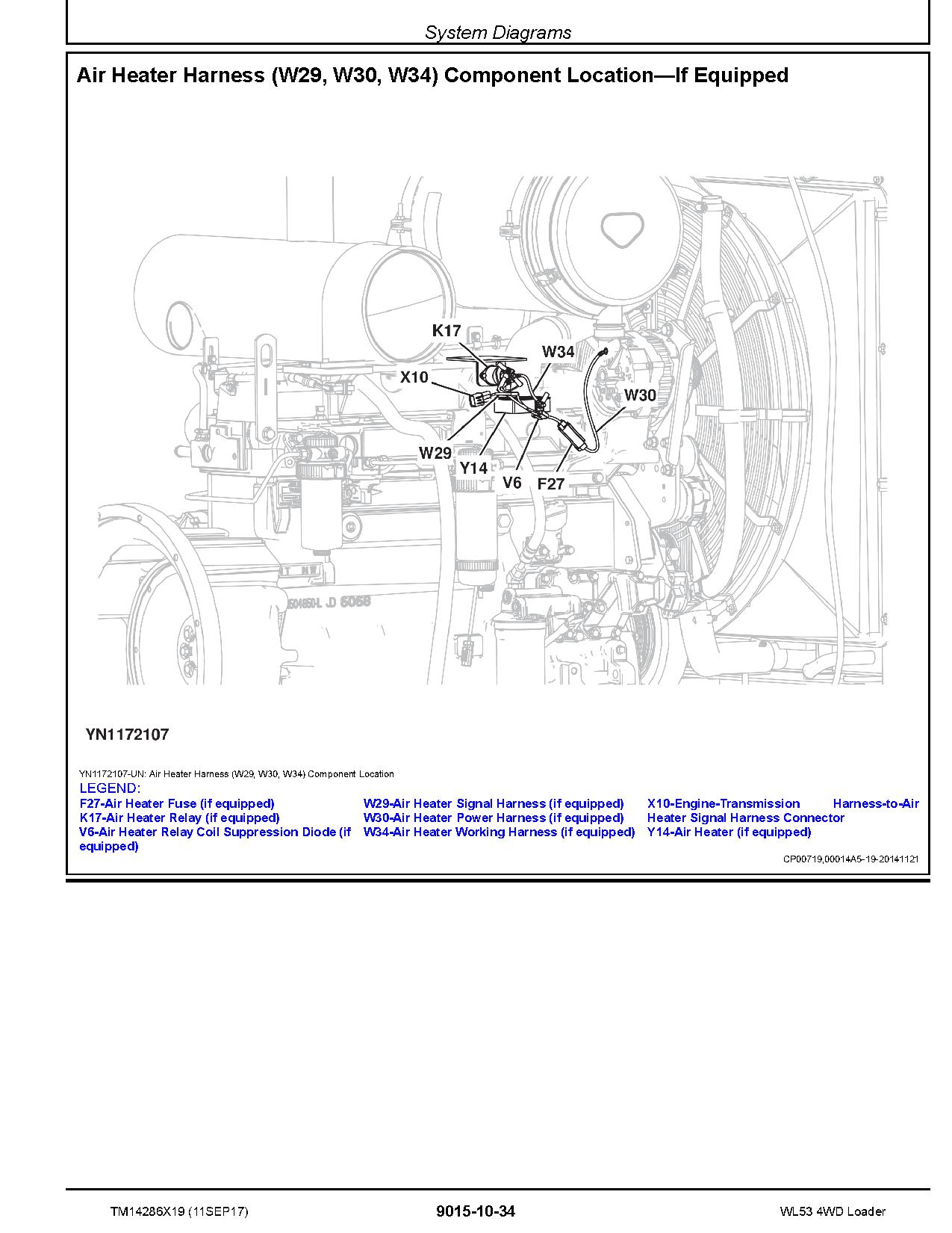 John Deere WL53 4WD Loaders Operation Test Manual TM14286X19 (3)