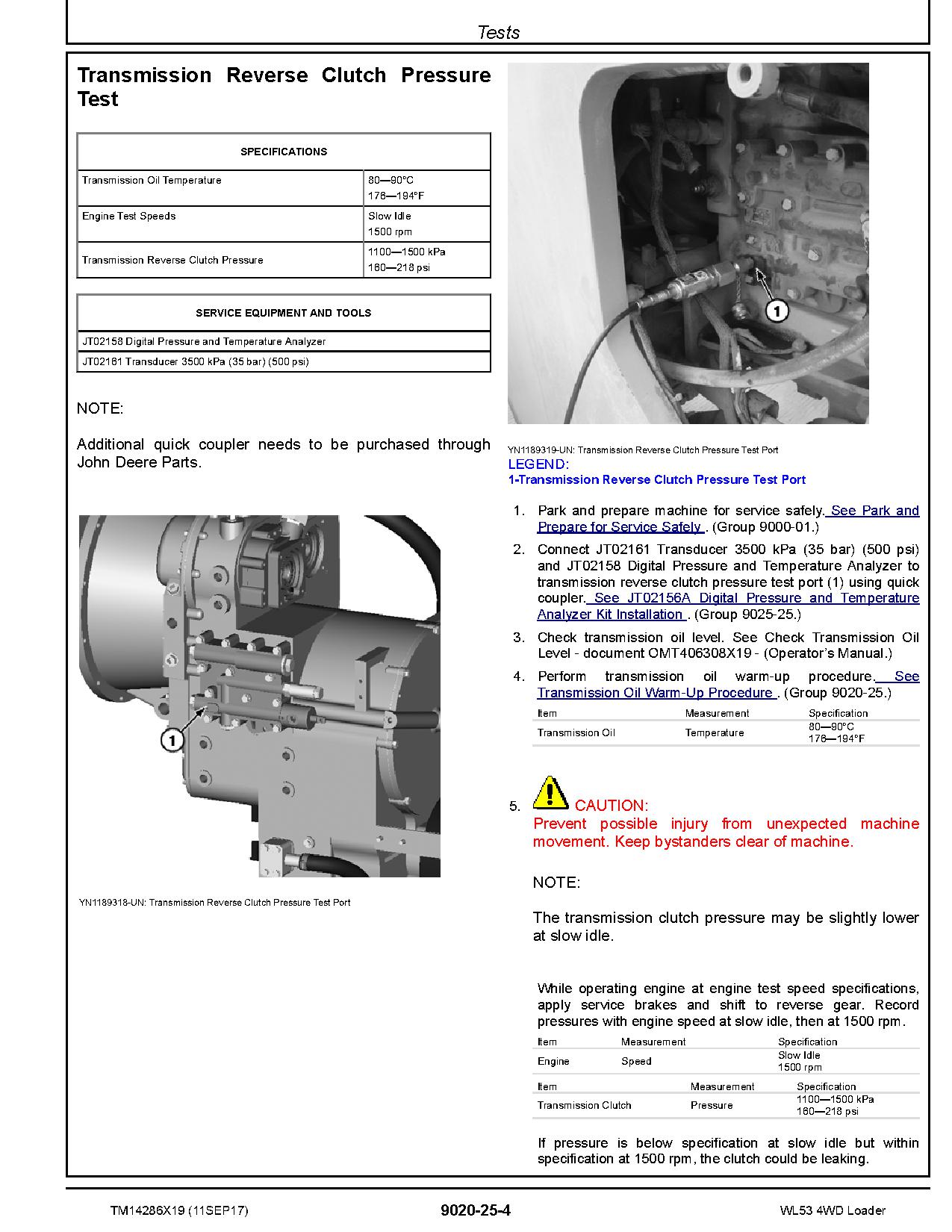 John Deere WL53 4WD Loaders Operation Test Manual TM14286X19 (4)