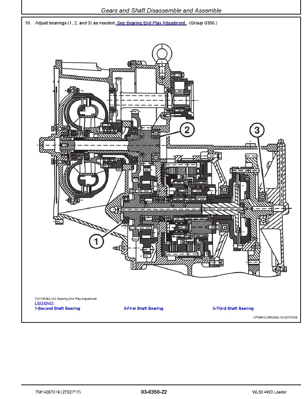 John Deere WL53 4WD Loaders Repair Manual TM14287X19 (3)