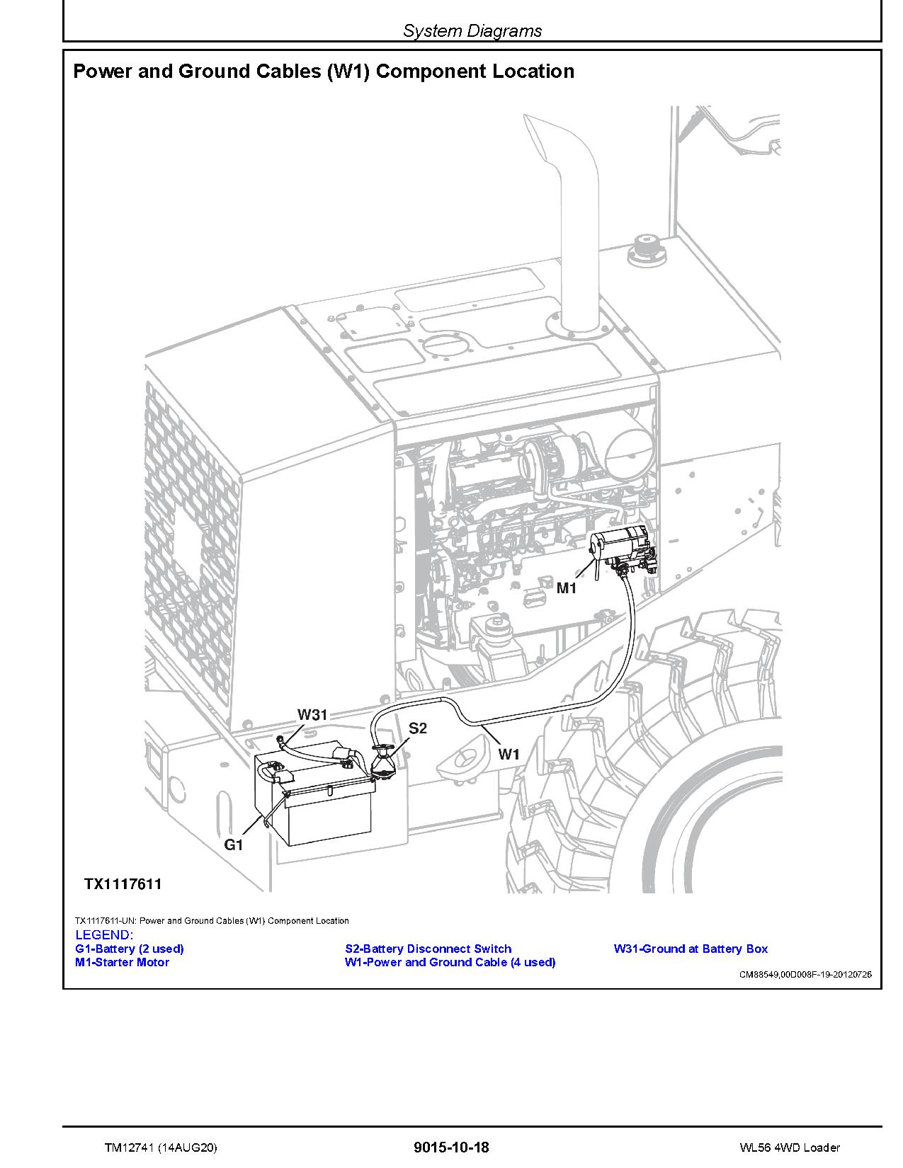 John Deere WL56 4WD Loaders Operation Test Manual TM12741 (2)