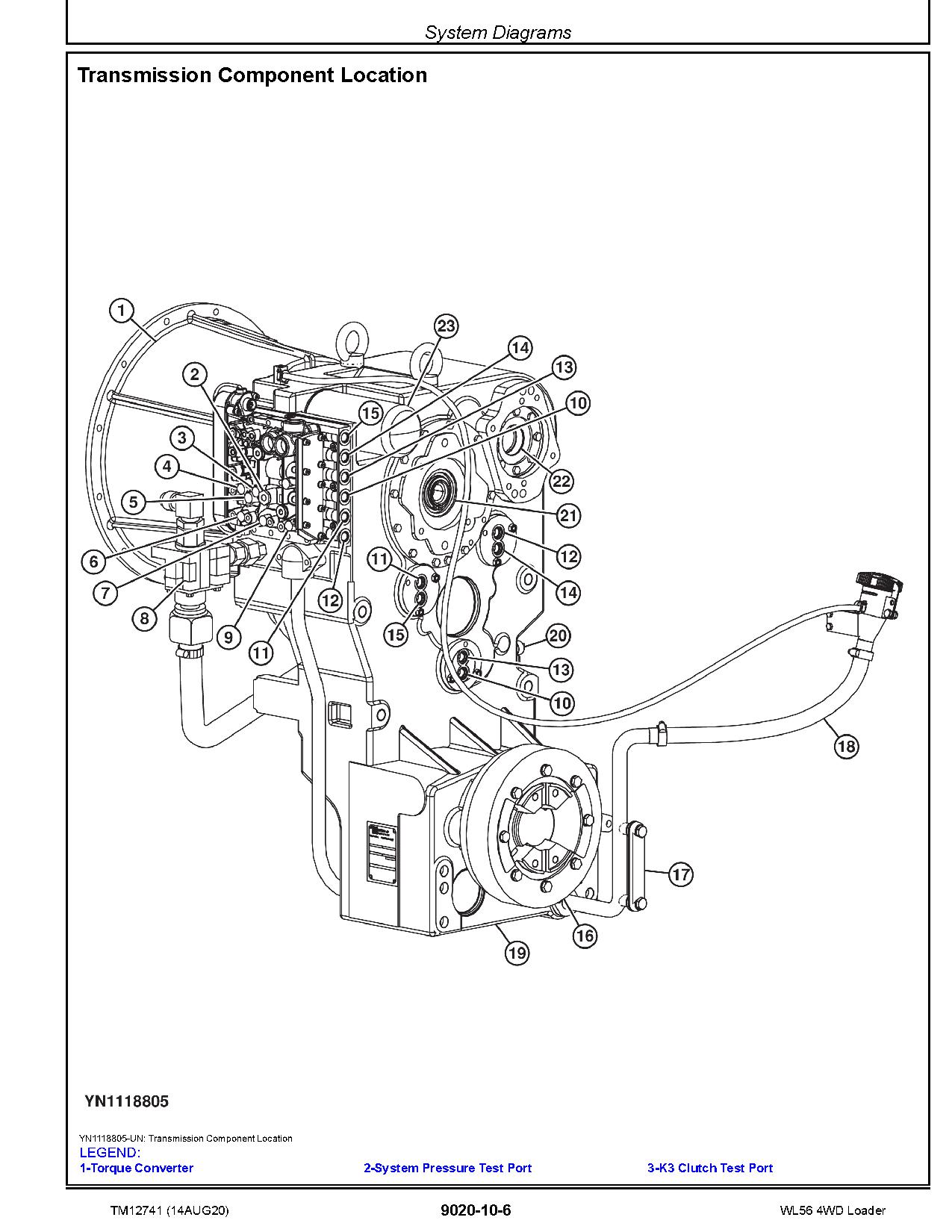 John Deere WL56 4WD Loaders Operation Test Manual TM12741 (4)