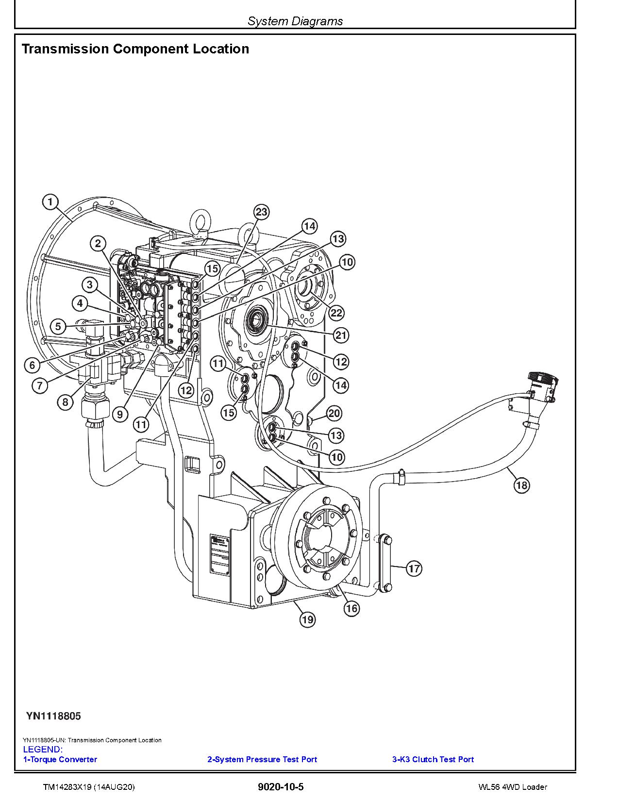 John Deere WL56 4WD Loaders Operation Test Manual TM14283X19 (4)