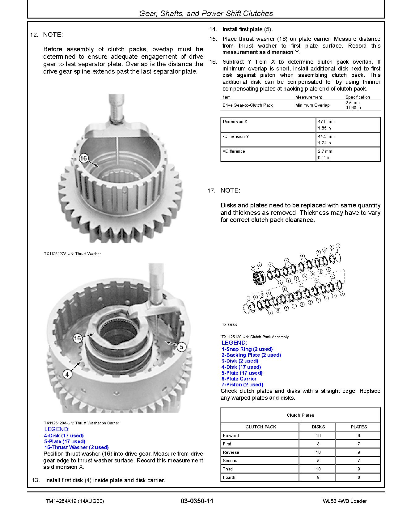 John Deere WL56 4WD Loaders Repair Manual TM14284X19 (2)