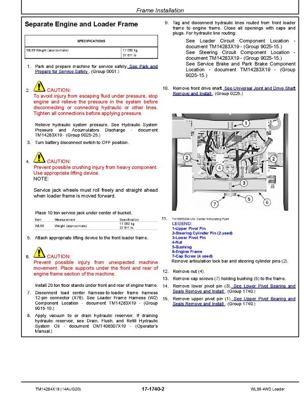 John Deere WL56 4WD Loaders Repair Manual TM14284X19 (3)