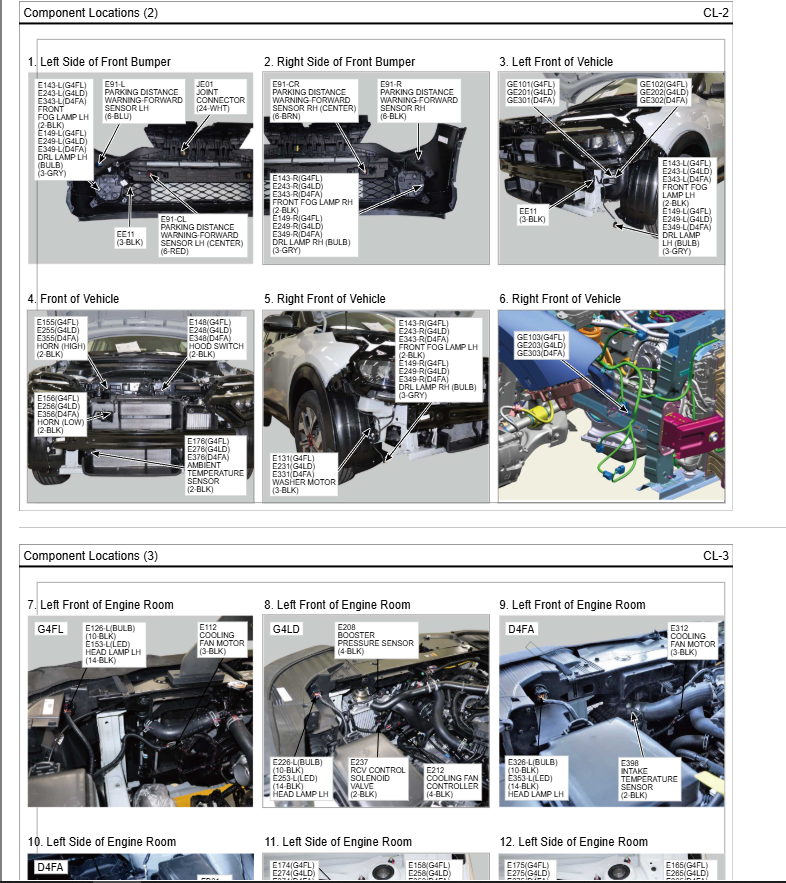 KIA CARENS KY CKD VIETNAM 2023 Electrical Wiring Diagrams 1