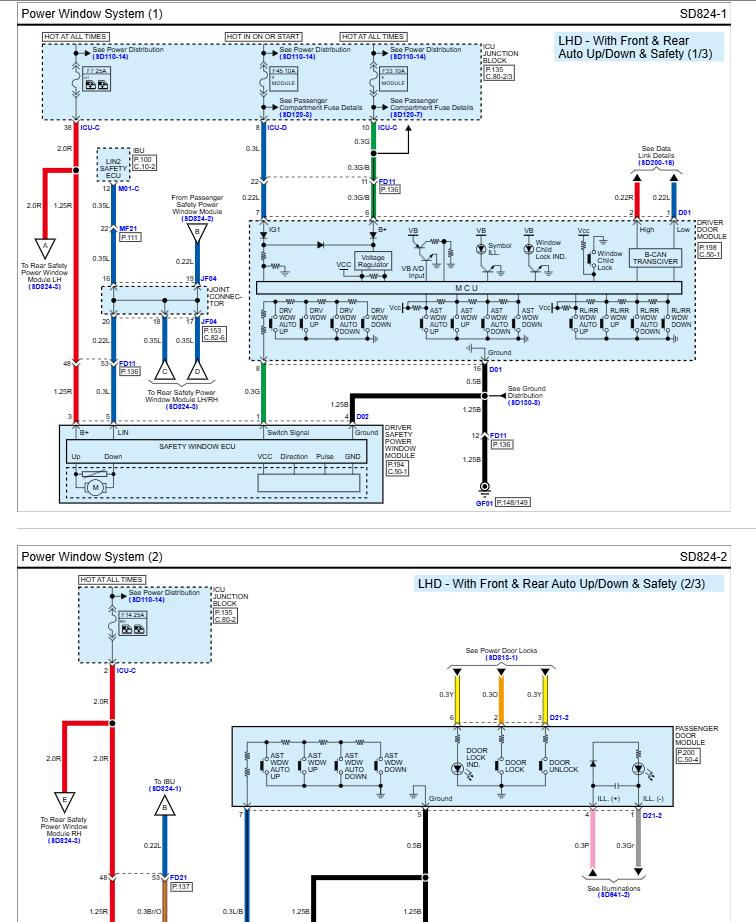 Kia CARNIVAL K4A CKD VIETNAM 2023 Electrical Wiring Diagrams 2