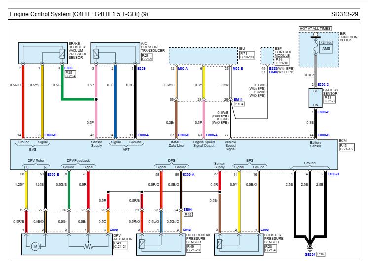 Kia SELTOS SP2i INDIA 2023 Electrical Wiring Diagrams 1