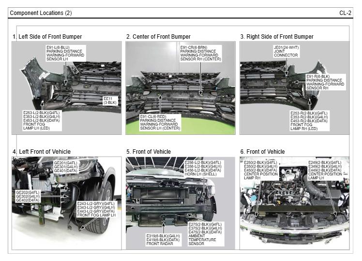 Kia SELTOS SP2i INDIA 2023 Electrical Wiring Diagrams 2