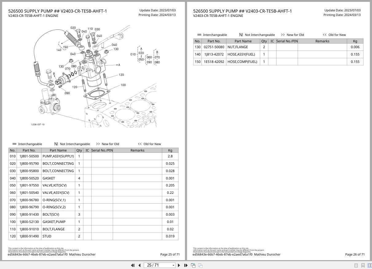Kubota Diesel Engine V2403 CR TE5B AHFT 1 Illustrated Parts List 97898 97130 2020 (2)