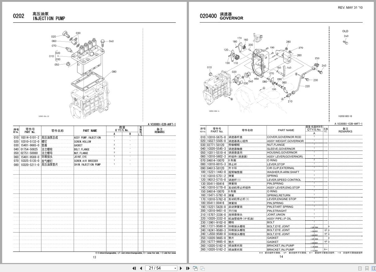 Kubota Diesel Engine V3300DI E2B AHFT 1 Illustrated Parts List 97898 69300 2007 EN ZH (2)