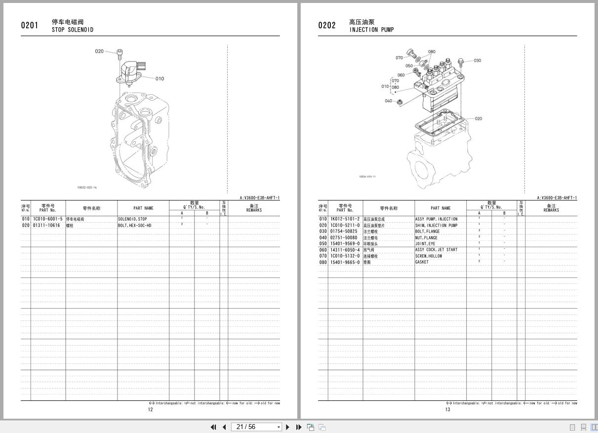 Kubota Diesel Engine V3600 E3B AHFT 1 Illustrated Parts List 97898 74080 2007 EN ZH (2)