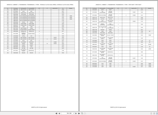Kubota Tractor M8580DT Spare Parts Catalog EN FR (3)