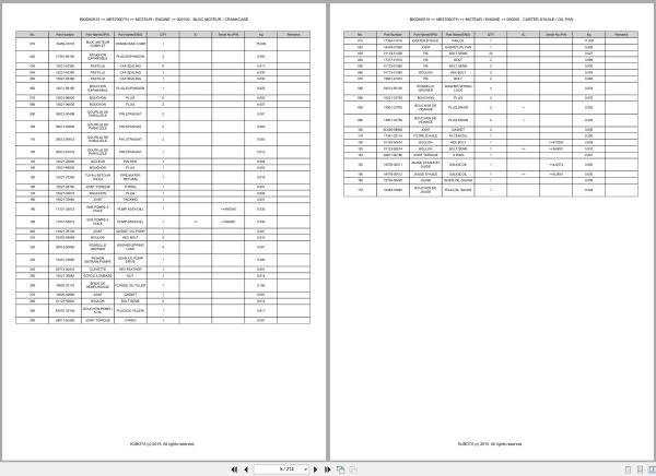Kubota Tractor ME5700DTH Spare Parts Catalog EN FR (2)