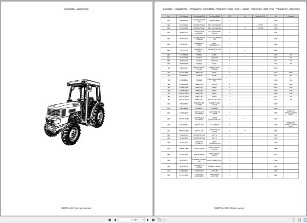 Kubota Tractor ME8200DTNC Spare Parts Catalog EN FR (1)