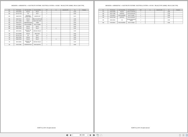 Kubota Tractor ME8200DTNC Spare Parts Catalog EN FR (3)