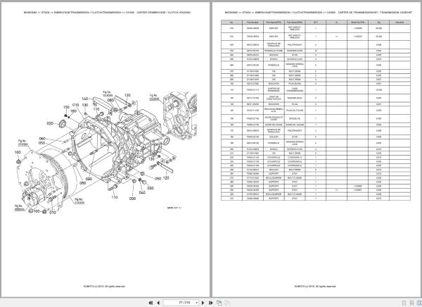 Kubota Tractor STW34 Spare Parts Catalog EN FR (3)