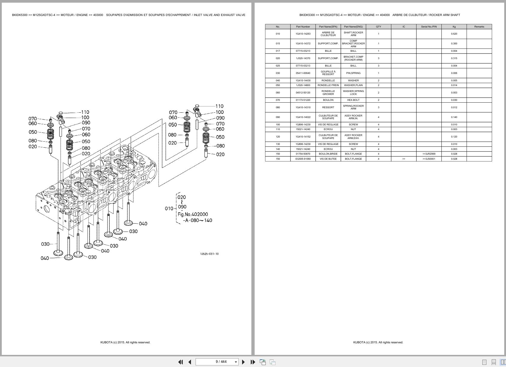 Kubota Utility Tractors M125GXDTSC 4 Spare Parts Catalog EN FR (2)