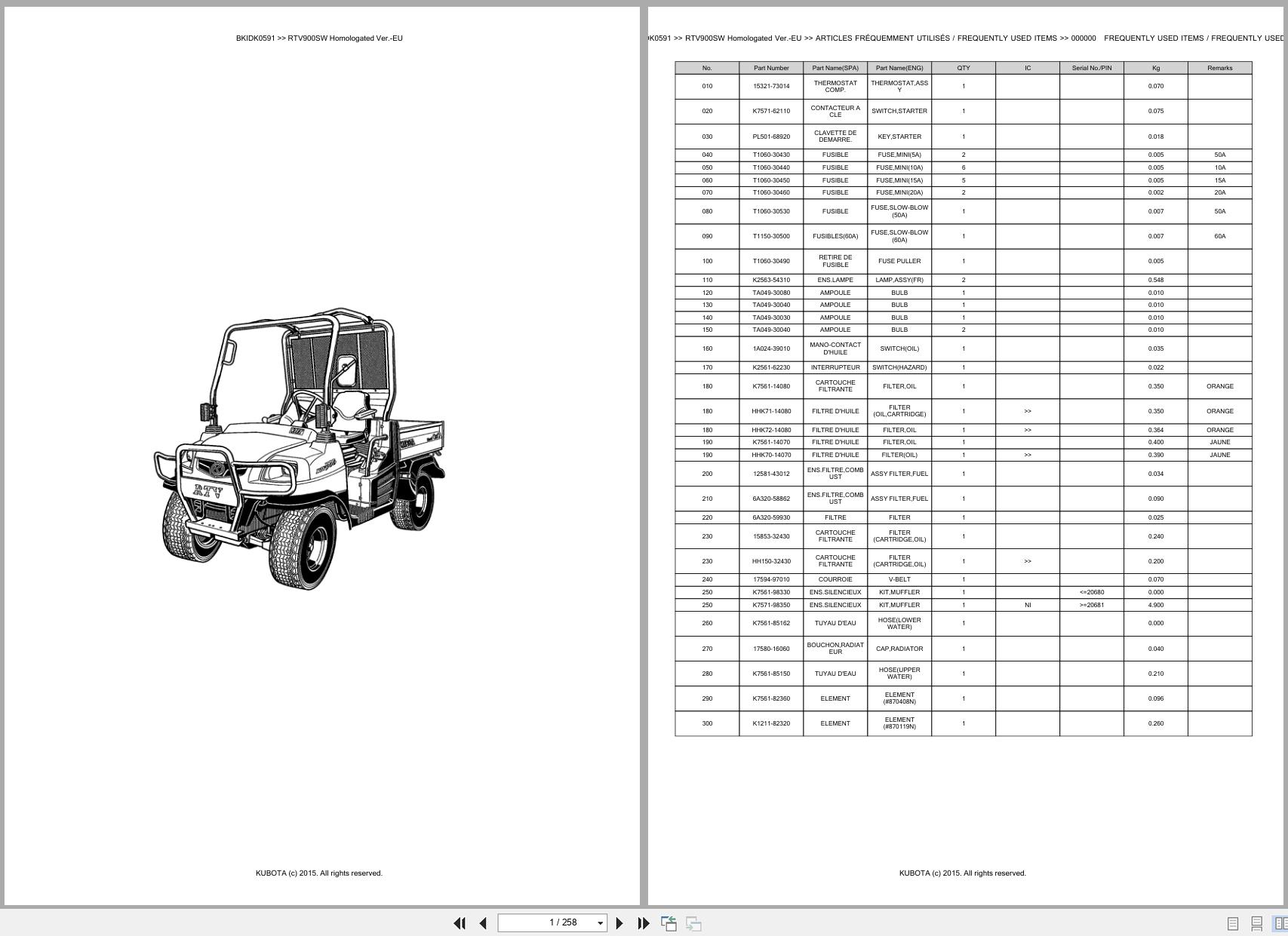 Kubota Utility Vehicle RTV900SW Homologated Version EU Spare Parts Catalog EN FR (1)