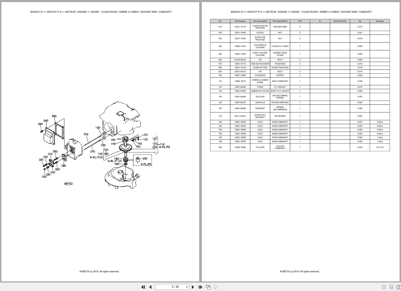 Kubota Walk Behind Mower W5019 P W5019 P S Spare Parts Catalog EN FR (2)