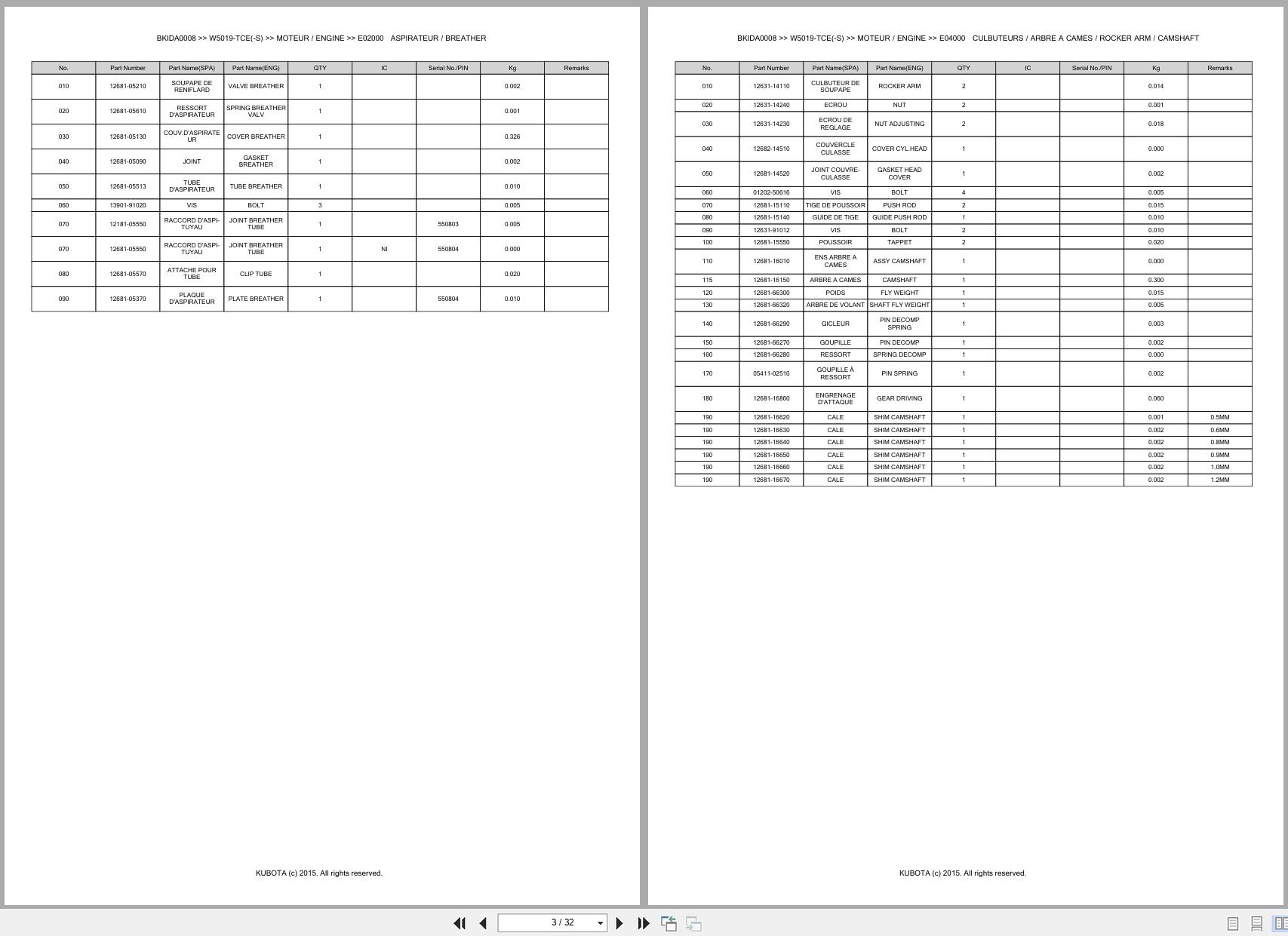 Kubota Walk Behind Mower W5019 TCE W5019 TCE S Spare Parts Catalog EN FR (2)