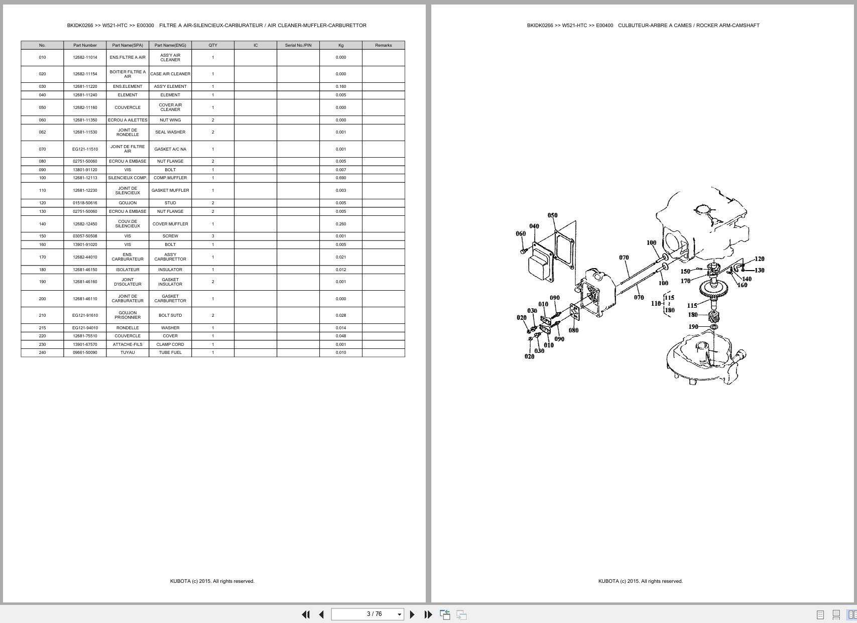 Kubota Walk Behind Mower W5021 TCE W521 HTC Spare Parts Catalog EN FR (2)