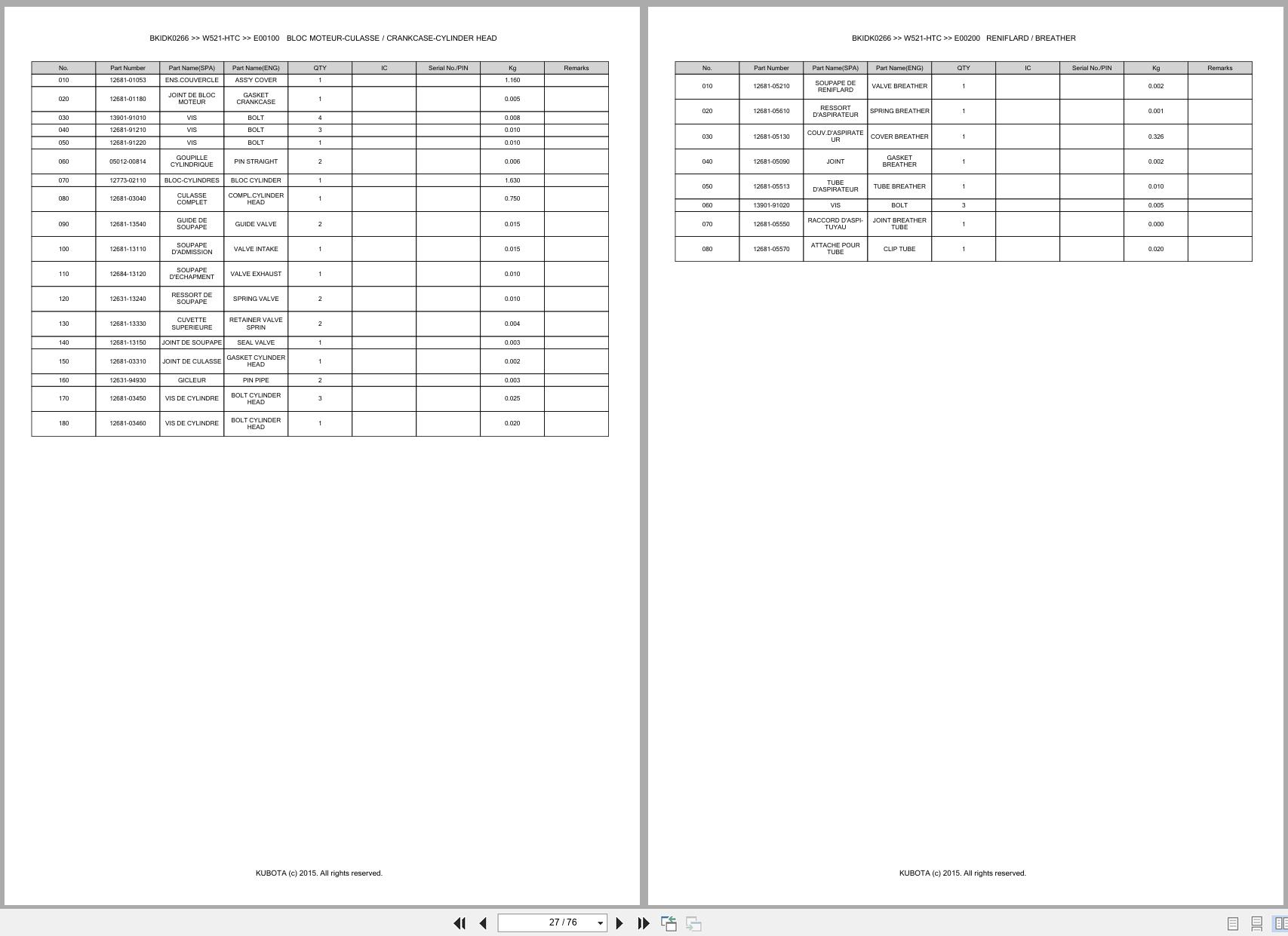 Kubota Walk Behind Mower W5021 TCE W521 HTC Spare Parts Catalog EN FR (3)