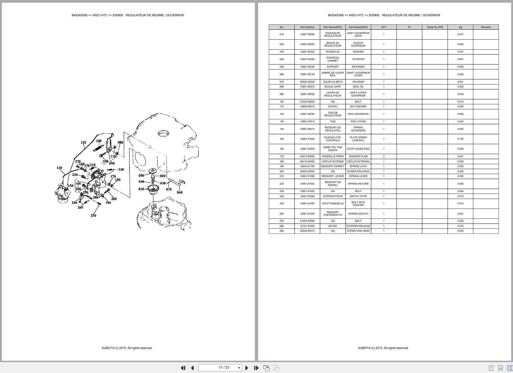 Kubota Walk Behind Mower W5021 TCE W621 HTC Spare Parts Catalog EN FR (3)
