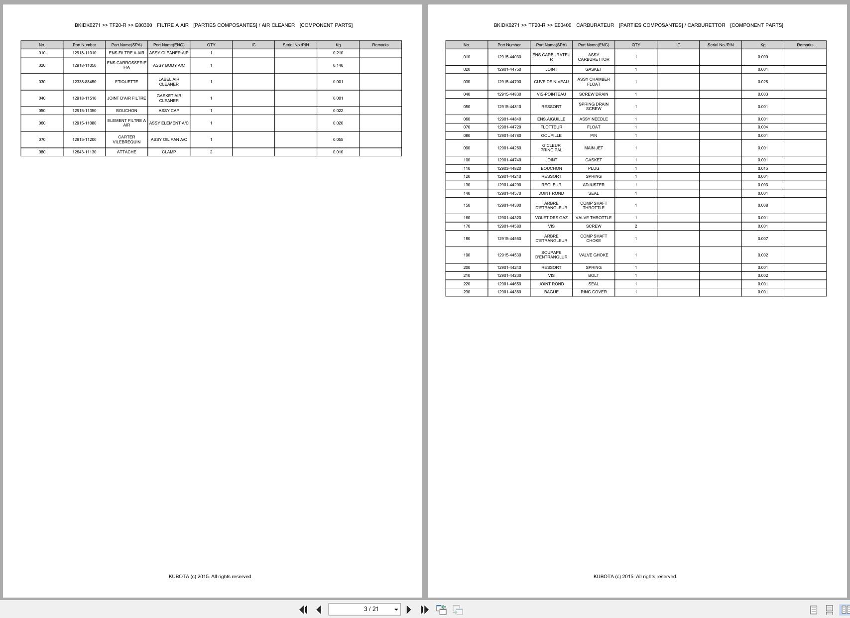 Kubota Walk Behind Tiller TF20 R Spare Parts Catalog EN FR (2)