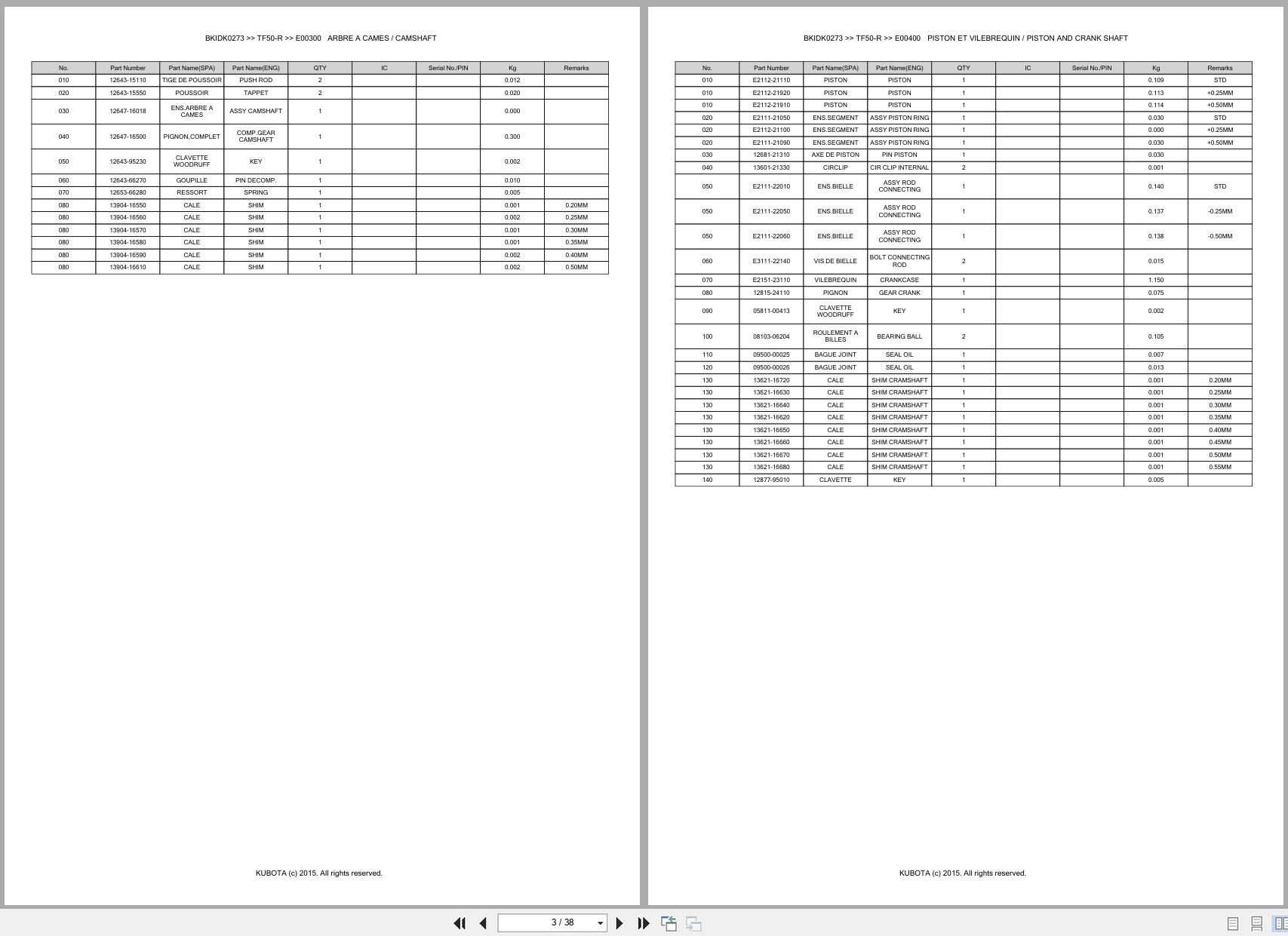 Kubota Walk Behind Tiller TF50 R Spare Parts Catalog EN FR (2)