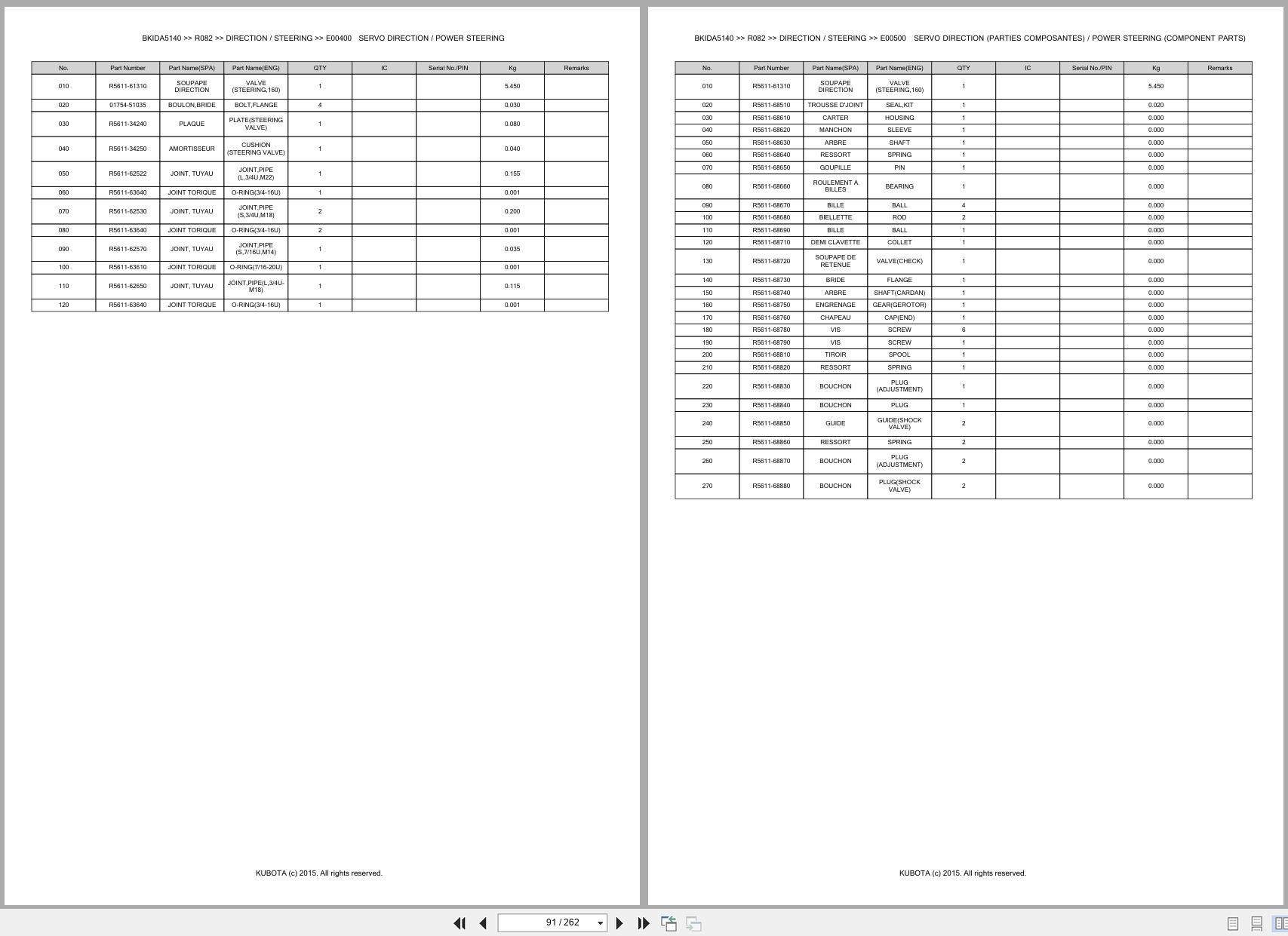 Kubota Wheel Loader R082 Spare Parts Catalog EN FR (3)
