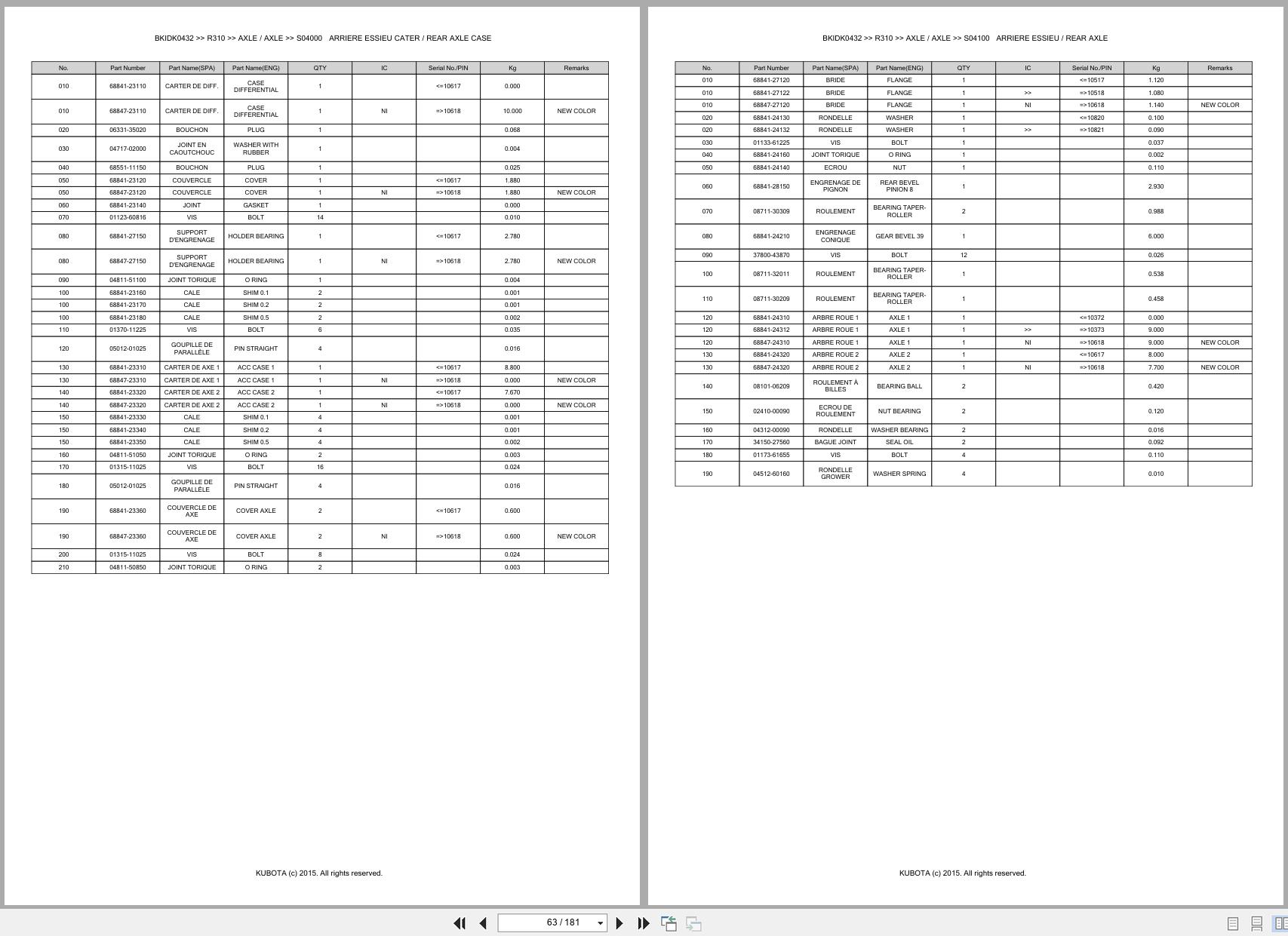 Kubota Wheel Loader R310 Spare Parts Catalog EN FR (3)