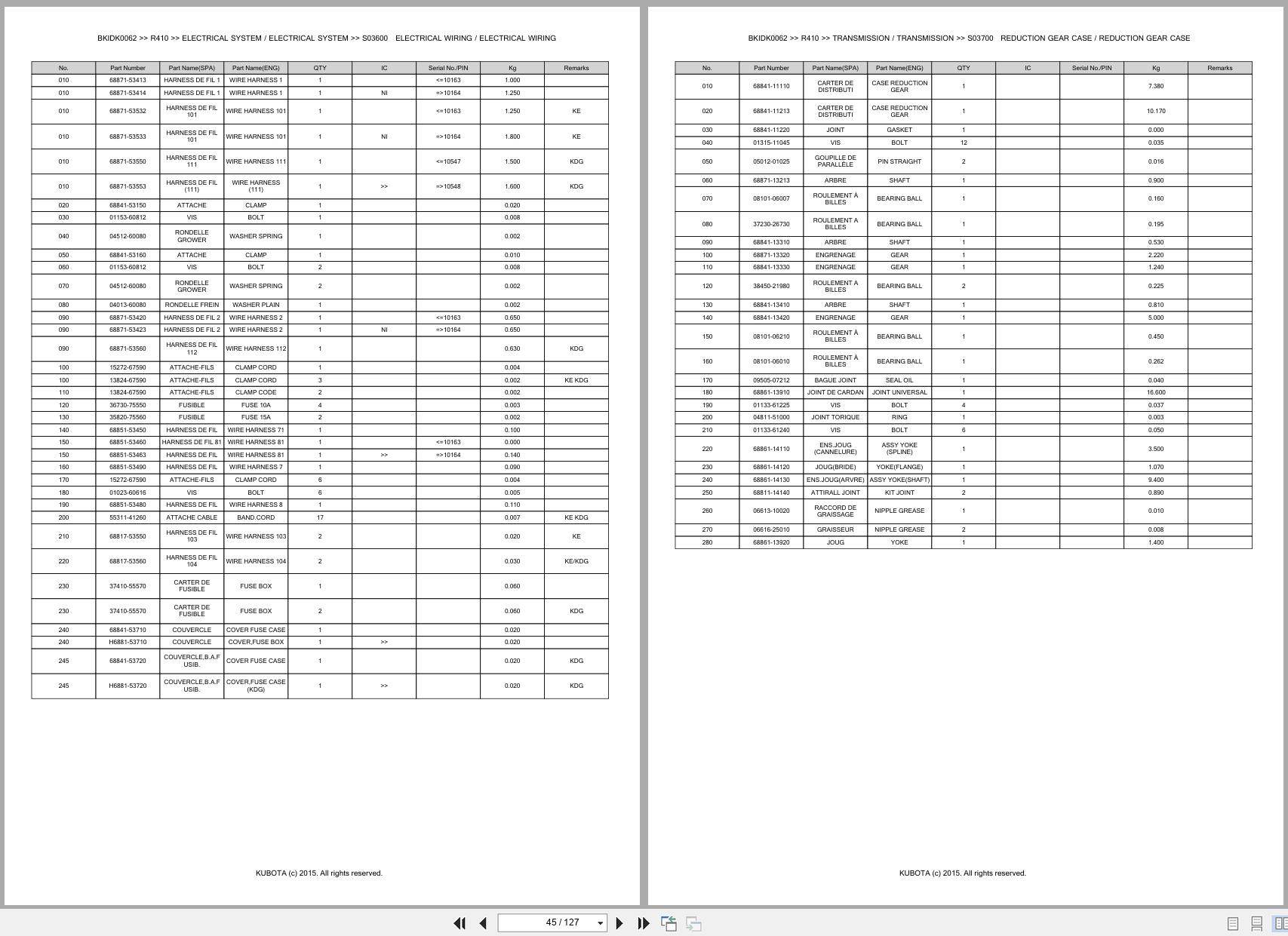 Kubota Wheel Loader R410 Spare Parts Catalog EN FR (3)