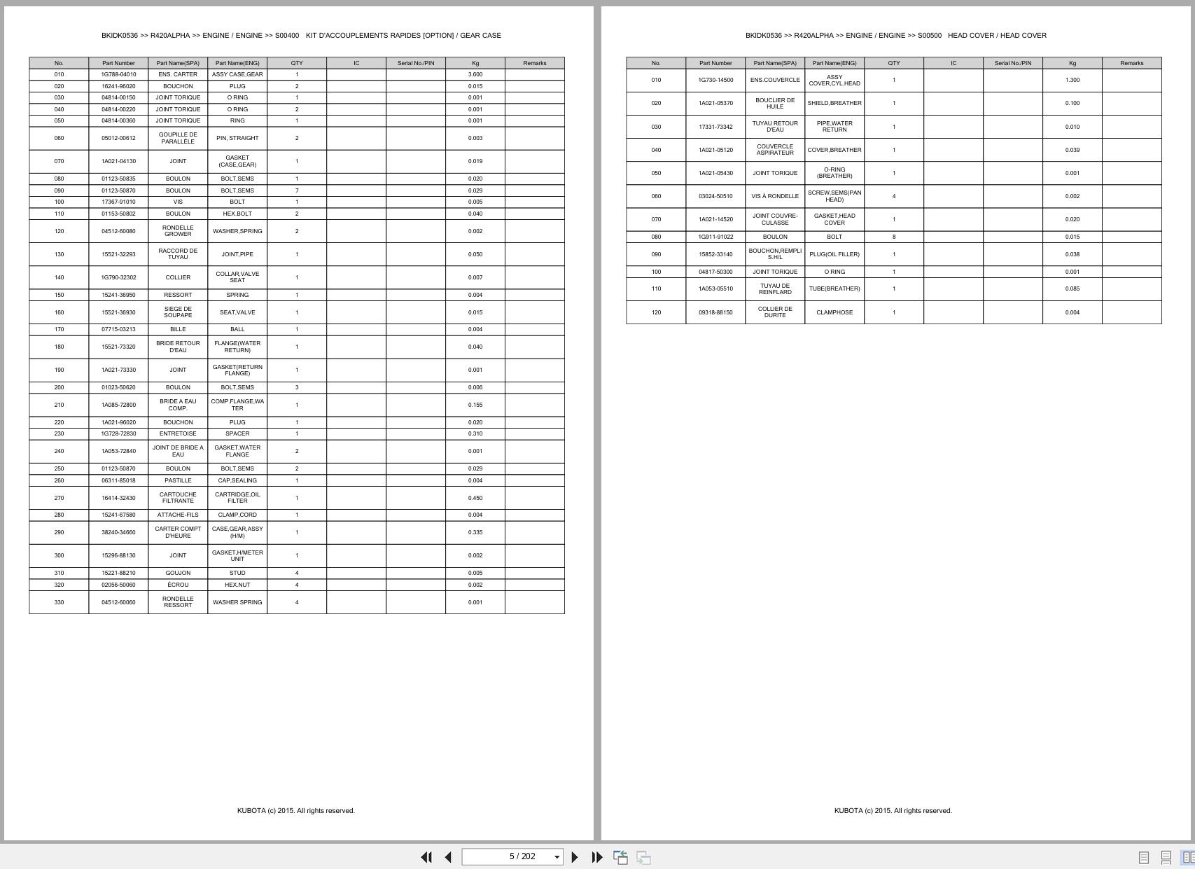 Kubota Wheel Loader R420ALPHA Spare Parts Catalog EN FR (2)