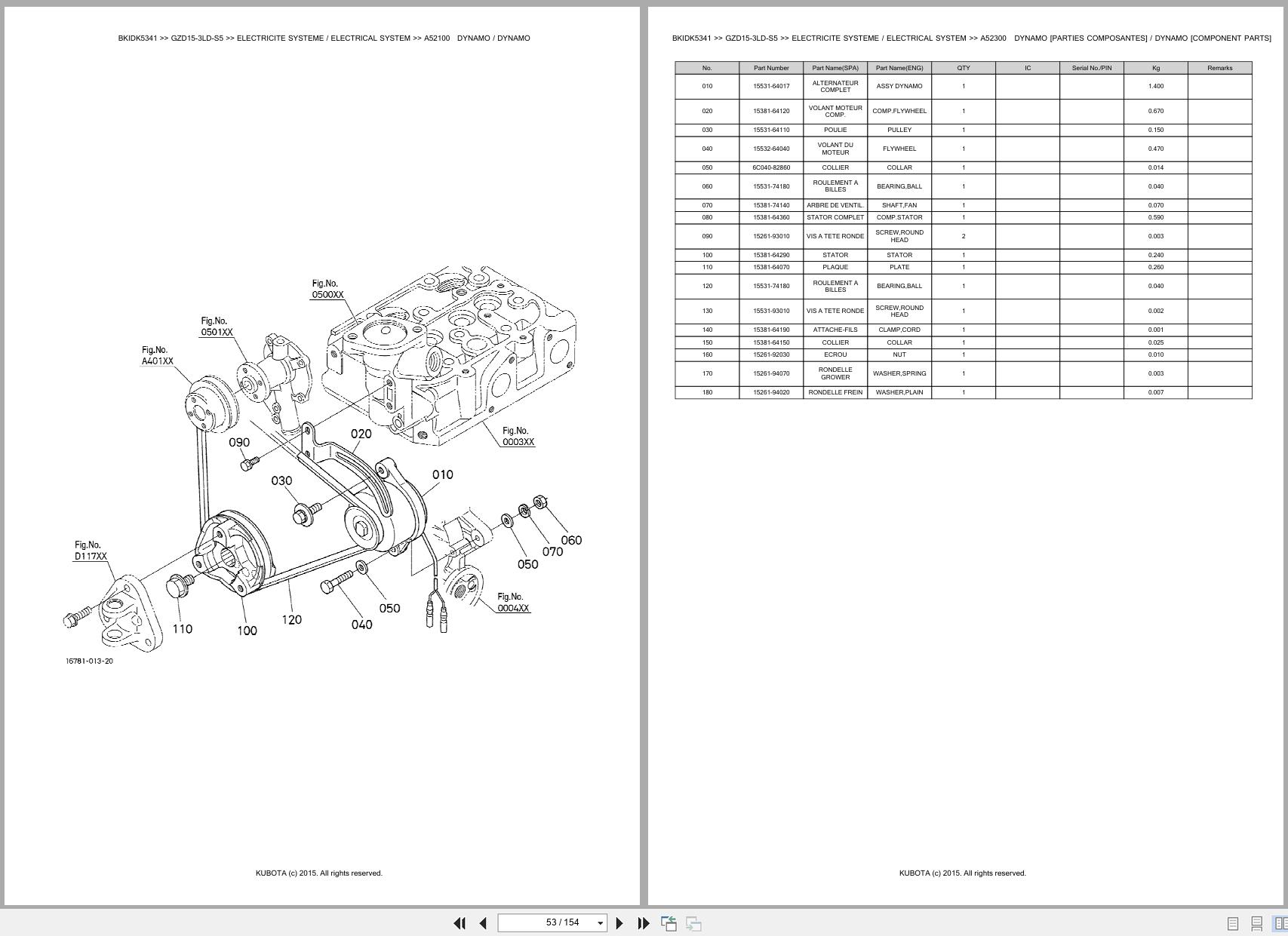 Kubota Zero Turn Mower GZD15 3LD S5 Spare Parts Catalog EN FR (3)