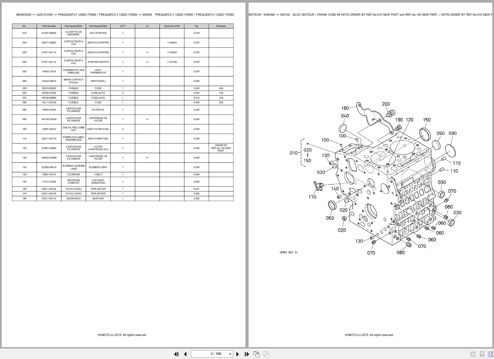 Kubota Zero Turn Mower GZD15 IIHD Spare Parts Catalog EN FR (2)