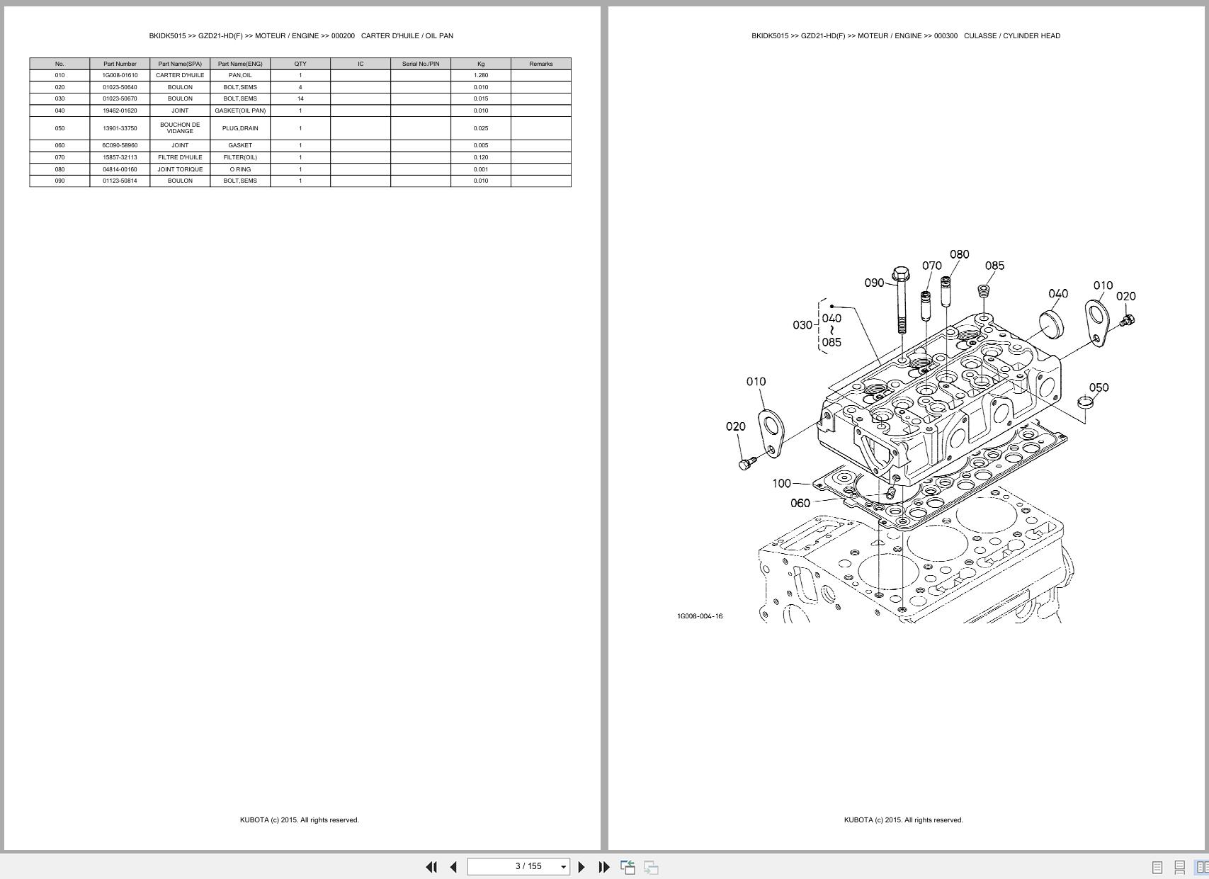 Kubota Zero Turn Mower GZD21 HD GZD21 HDF Spare Parts Catalog EN FR (2)