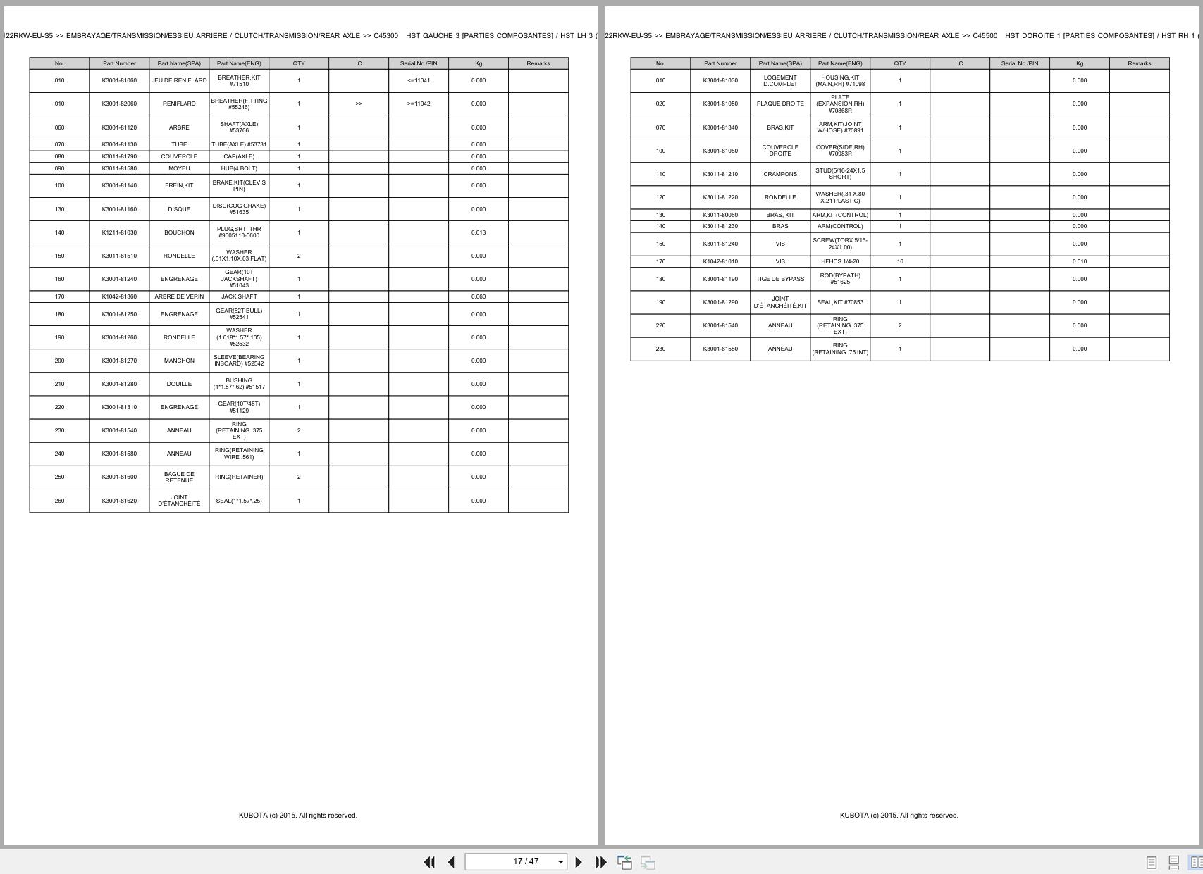 Kubota Zero Turn Mower Z122RKW EU S5 Spare Parts Catalog EN FR (3)