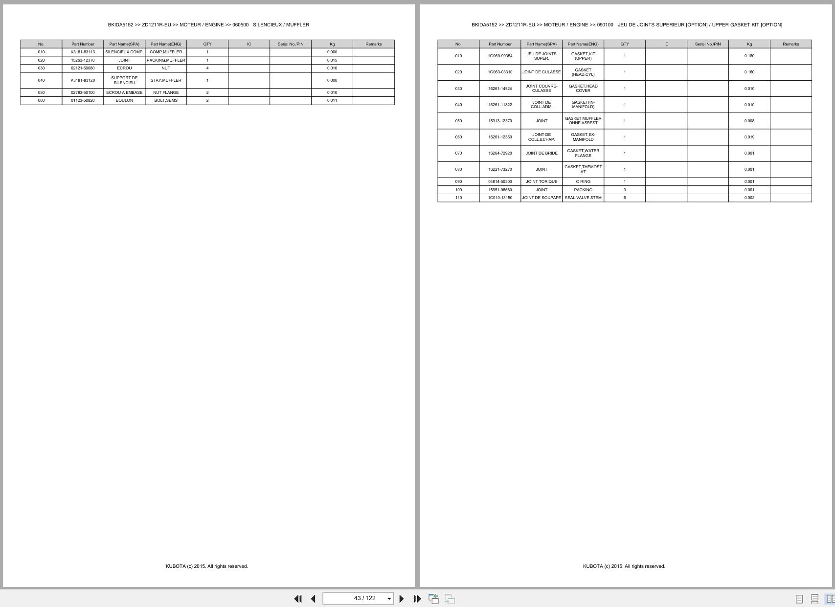 Kubota Zero Turn Mower ZD1211R EU Spare Parts Catalog EN FR (3)
