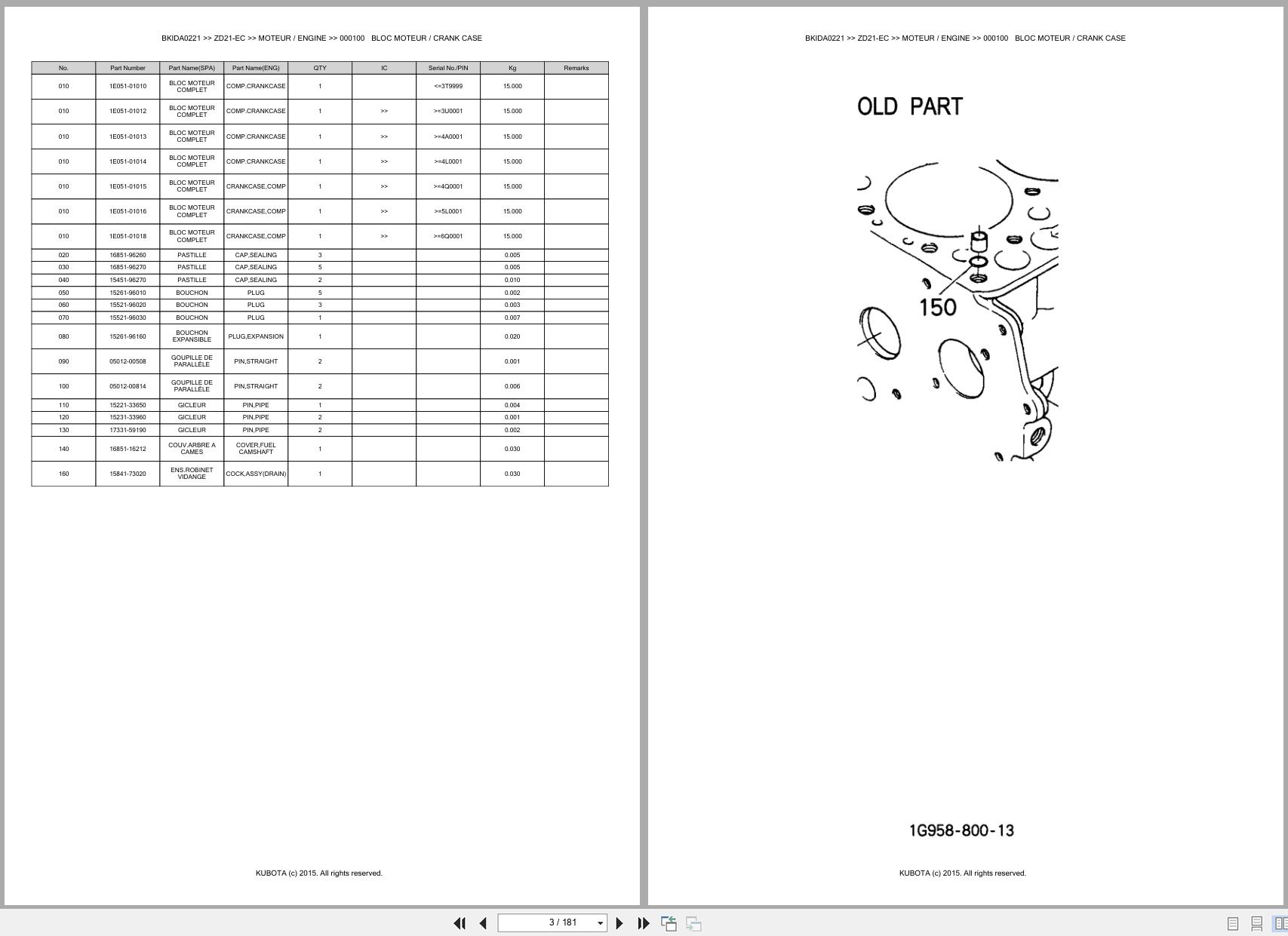 Kubota Zero Turn Mower ZD21 EC Spare Parts Catalog EN FR (2)