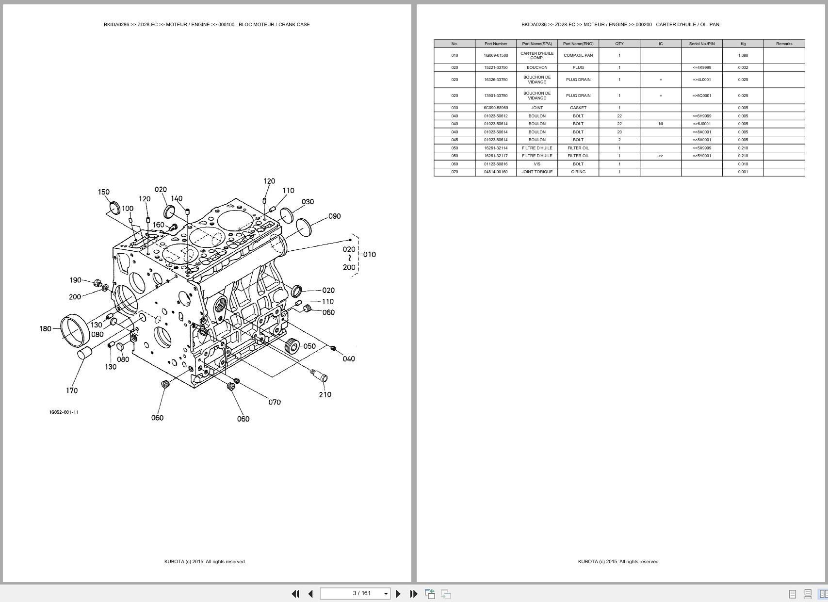 Kubota Zero Turn Mower ZD28 EC Spare Parts Catalog EN FR (2)