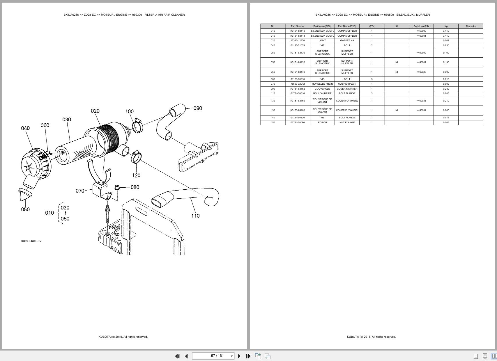 Kubota Zero Turn Mower ZD28 EC Spare Parts Catalog EN FR (3)