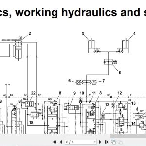 Linde Forklift E1252 01 E20 To E35L Hydraulic Diagram 12528013601 2021 (2)