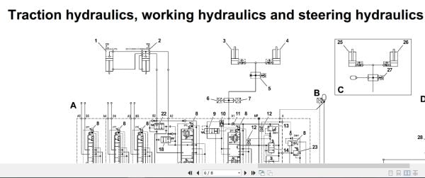 Linde Forklift E1252 01 E20 To E35L Hydraulic Diagram 12528013601 2021 (2)