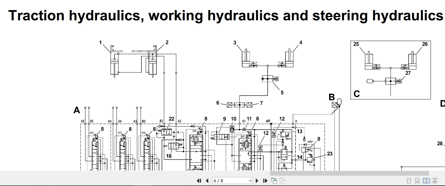 Linde Forklift E1252 01 E20 to E35L Hydraulic Diagram 12528013601 2021 (2)