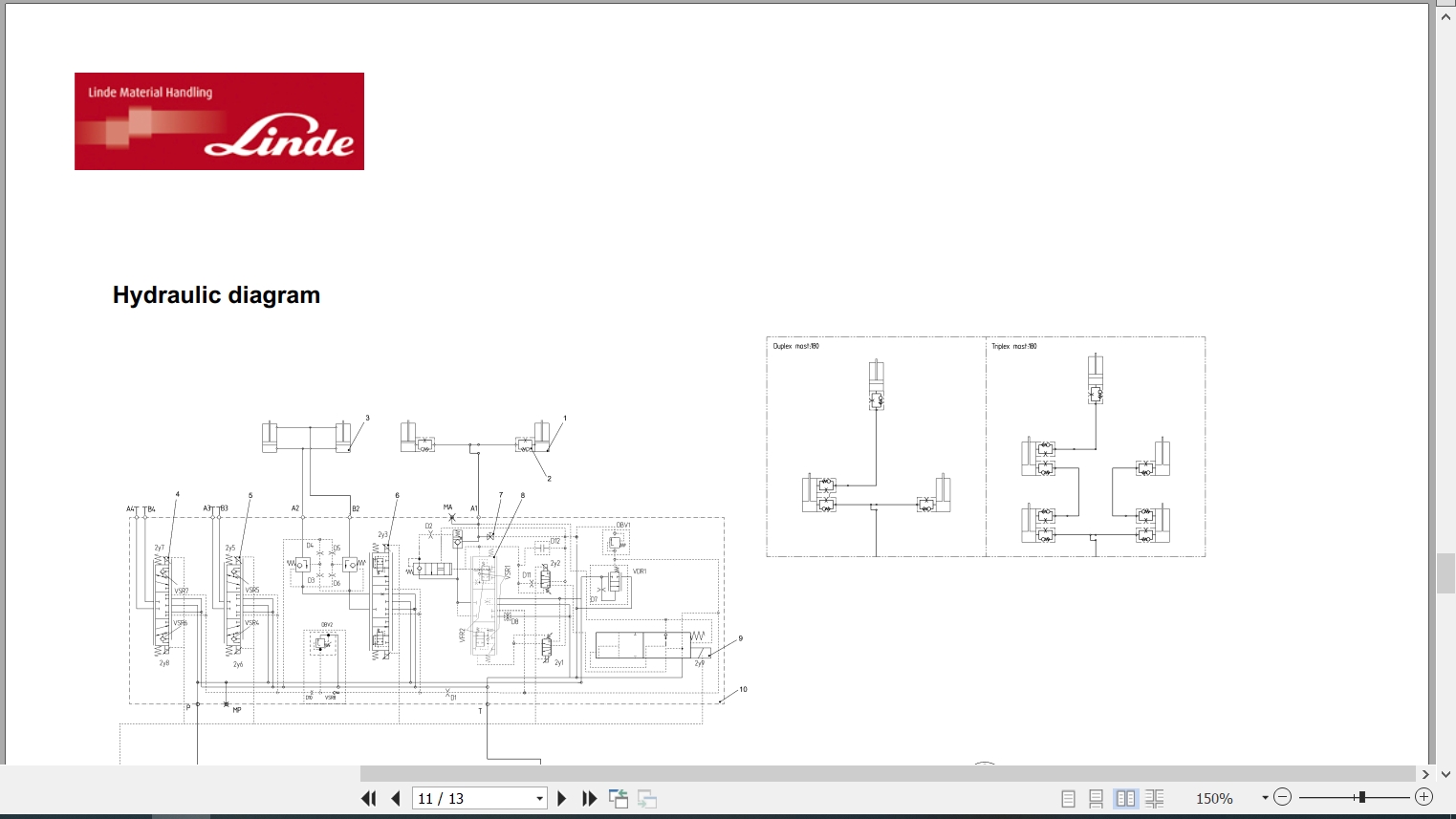 Linde Forklift E1346 01 E18S E20S Electrical Hydraulic Diagrams 13468013600 2017 (3)
